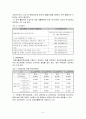장애인활동지원제도 현황과 개선방안 (장애인활동지원제도, 장애인활동보조지원사업 및 지원제도 비교) 7페이지