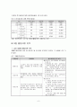 장애인활동지원제도 현황과 개선방안 (장애인활동지원제도, 장애인활동보조지원사업 및 지원제도 비교) 8페이지