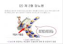[스포츠의학, 운동처방관련학과] 당뇨병 (당뇨병 정의, 원인, 분류, 증상, 치료, 운동방법 등).pptx 8페이지