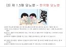 [스포츠의학, 운동처방관련학과] 당뇨병 (당뇨병 정의, 원인, 분류, 증상, 치료, 운동방법 등).pptx 15페이지