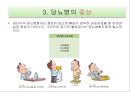 [스포츠의학, 운동처방관련학과] 당뇨병 (당뇨병 정의, 원인, 분류, 증상, 치료, 운동방법 등).pptx 16페이지