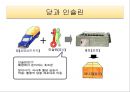 [스포츠의학, 운동처방관련학과] 당뇨병 (당뇨병 정의, 원인, 분류, 증상, 치료, 운동방법 등).pptx 24페이지