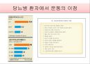 [스포츠의학, 운동처방관련학과] 당뇨병 (당뇨병 정의, 원인, 분류, 증상, 치료, 운동방법 등).pptx 28페이지