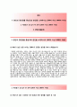 [신용보증기금 (청년인턴 영업점 업무지원) 자기소개서] 신용보증기금 자소서+[면접기출문제]_신용보증기금공채 자기소개서_신용보증기금채용자소서, 이력서 2페이지