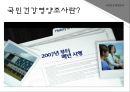 국민건강영양조사(지역사회영양, 국민건강영양, 국민건강영양대상, 조사방법, 조사내용, 국민건강영양조사주요결과) PPT, 파워포인트자료 3페이지