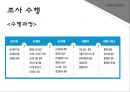 국민건강영양조사(지역사회영양, 국민건강영양, 국민건강영양대상, 조사방법, 조사내용, 국민건강영양조사주요결과) PPT, 파워포인트자료 25페이지