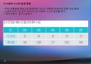 식품안전관리(식품안전관리의중요성, 식품안전관리조직, 식품안전관리제도, 식중독관리, 수입식품안전관리, 유전자재조합식품, 건강기능식품) PPT, 파워포인트 자료 11페이지