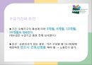 푸드스템프(지역사회영양, 푸드스템프운영, 전자지불시스템EBT, 푸드스템프가맹점, 푸드스템프관련이슈, 프로그램) PPT, 파워포인트 자료 9페이지