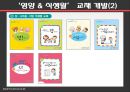 학교영양교육(식생활교육, 관련법, 학교급식프로그램, 해외프로그램, 연방학교점심급식, 특별우유급식, 여름방학급식) PPT, 파워포인트 자료 16페이지