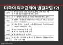 학교영양교육(식생활교육, 관련법, 학교급식프로그램, 해외프로그램, 연방학교점심급식, 특별우유급식, 여름방학급식) PPT, 파워포인트 자료 27페이지