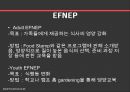 학교영양교육(식생활교육, 관련법, 학교급식프로그램, 해외프로그램, 연방학교점심급식, 특별우유급식, 여름방학급식) PPT, 파워포인트 자료 40페이지