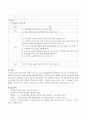 유아 교사의 역할 4가지를 쓰고 그 중 상호협력자의 역할에서 부모와 의사소통의 좋은 방법을 생각하여 다양한 방법을 계획하시오. 4페이지