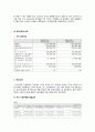 CJ오쇼핑 (CJ O Shopping) 중국진출 경영전략, 마케팅전략분석과 CJ오쇼핑 기업분석 및 CJ오쇼핑 현 문제점분석과 새로운 대안제안 19페이지