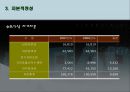 2014_ 국민은행 재무현황 8페이지