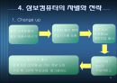 2014_ 삼보 컴퓨터 9페이지