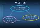 2014_ 삼보 컴퓨터 12페이지