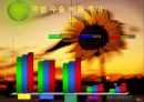 2014_ 자동차 6페이지