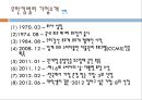 [유한킴벌리] 기업전략분석과 유한킴벌리 마케팅전략분석및 향후방향 PPT 6페이지