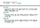 [유한킴벌리] 기업전략분석과 유한킴벌리 마케팅전략분석및 향후방향 PPT 10페이지
