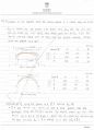 2-4 Measurement of Characteristics of Magnetic Fields Produced by Single Coils 12페이지