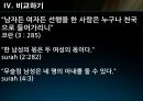 
[지중해 문화]  이슬람 여성의 문제는? (이슬람여성의 패션, 이슬람 여성관, 세계각국의 이슬람 여자, 여성문제).ppt 31페이지
