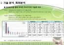 소수력 발전 사업환경 검토  13페이지