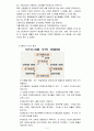 STX의 M&A 사례 분석 6페이지