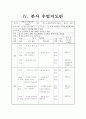 청소년을위한 영양과 식사 교수학습지도계획서_ 청소년의식사, 올바른식습관, 적정체중, 중학생대상수업계획서, 교육계획서 7페이지