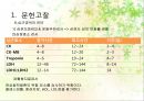 간호학과 심근경색 (Myocardial Infarction : MI) 케이스 스터디 case study.ppt 10페이지