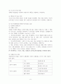 말안하는 행동-행동수정사례연구, 아동행동, 아동관찰, 행동수정사례, 아동행동연구, 아동행동문제 10페이지