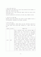말안하는 행동-행동수정사례연구, 아동행동, 아동관찰, 행동수정사례, 아동행동연구, 아동행동문제 18페이지