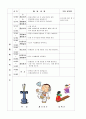 생활예절학습지도-교생실습, 초등학교3학년, 부분수업계획서, 한복입기, 전통놀이, 수업계획서, 생활예절지도 6페이지