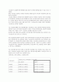 2014년7월, 65세이상 기초연금 20만원 지급 내용정리 보고서(기초노령연금인상, 국민연금과 기초연금수령액계산) 2페이지
