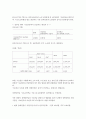 2014년7월, 65세이상 기초연금 20만원 지급 내용정리 보고서(기초노령연금인상, 국민연금과 기초연금수령액계산) 3페이지