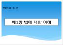 법에대한이해, 사회복지법의등장과전개(사회복지법제, 사회복지법제론, 공동체, 남기민저) 발표용 PPT, 파워포인트 3페이지