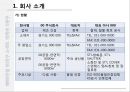 세대현관방화문 시공계획서 3페이지