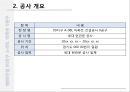 세대현관방화문 시공계획서 6페이지