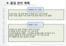 세대현관방화문 시공계획서 22페이지