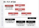 세대현관방화문 시공계획서 24페이지