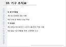 세대현관방화문 시공계획서 27페이지