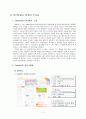 인터넷광고의 진화  11페이지
