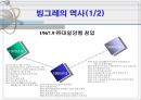 빙그레의 구조조정 3페이지