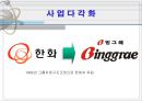 빙그레의 구조조정 7페이지