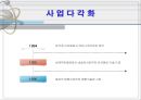 빙그레의 구조조정 11페이지
