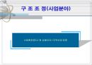 빙그레의 구조조정 14페이지