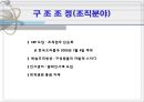 빙그레의 구조조정 19페이지