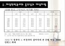 여성 인력 관리 13페이지