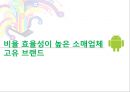 소매업체 브랜드의 새로운 매력  25페이지