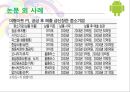 소매업체 브랜드의 새로운 매력  34페이지