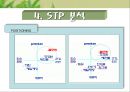 자연을 담는 큰 그릇 -풀무원 마케팅 분석 풀무원 14페이지
